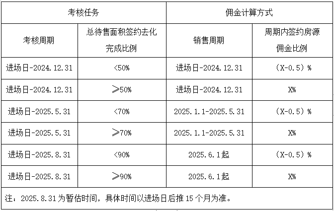 腾博汇游戏官网·(中国)专业效劳,诚信为本